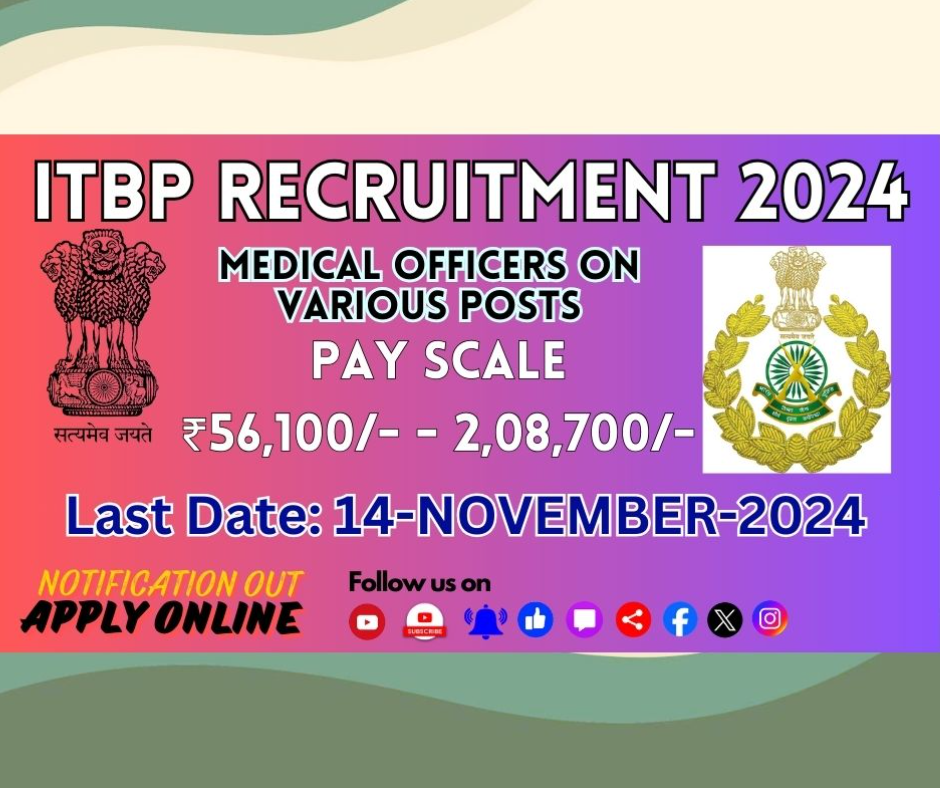 ITBP CAPF Recruitment 2024 for Medical Officers